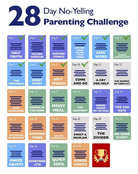 Day No Yelling Parenting Challenge Strategic Parenting