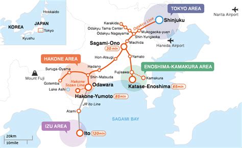 Mapa Mapa Del Hakone Kamakura Pass