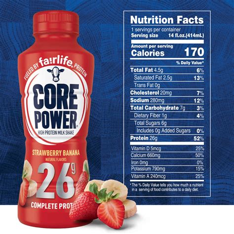 Fairlife Protein Shake Core Power High Protein