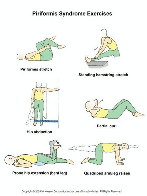 Exercises To Stretch The Piriformis Muscle Exercise Poster