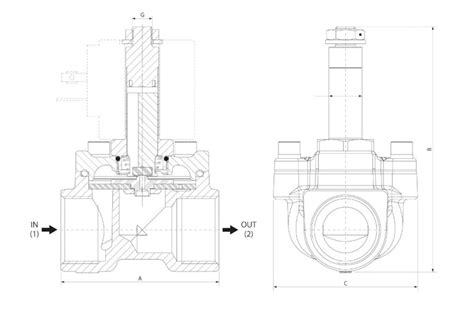 Fmm F N Nc A Zaw R Elektromagnetyczny Membranowy Nc G Nbr