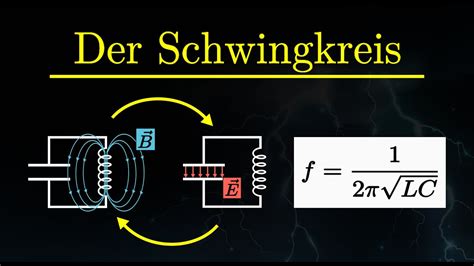 Der Schwingkreis Erkl Rung Resonanzfrequenz Anwendung Physik