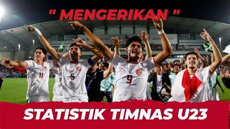 Statistik Mengerikan Timnas U Usai Pulangkan Korea Selatan Piala