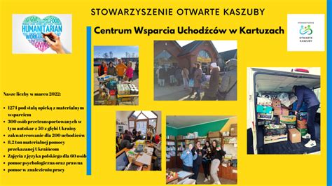 Centrum Wsparcia Uchod C W W Kartuzach Stowarzyszenie Otwarte Kaszuby