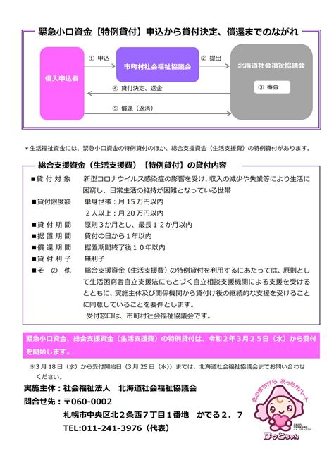 【困りごと相談】生活福祉資金（緊急小口資金）特別相談室のご案内 社会福祉法人 中標津町社会福祉協議会