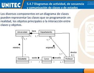 Analisis Y Disenio De Sistemas Orientados A Objetos Ppt