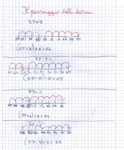 Didattica Matematica Scuola Primaria Calcoli Mentali Entro Il 100 2a