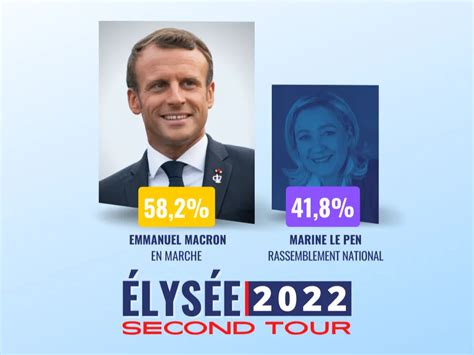 Dkl Pr Sidentielle Emmanuel Macron L Emporte Face Marine Le