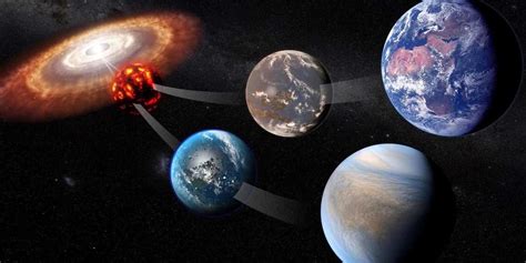 Gli Scienziati Raggiungono Pianeti Al Di Fuori Del Nostro Sistema Solare