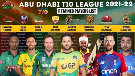 Abu Dhabi T League All Team Retained Players List T