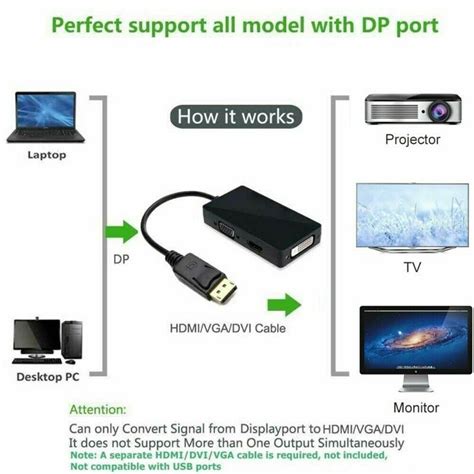 3 In 1 Displayport Dp To Hdmi Dvi Vga Audio Usb Adapter Converter Cable