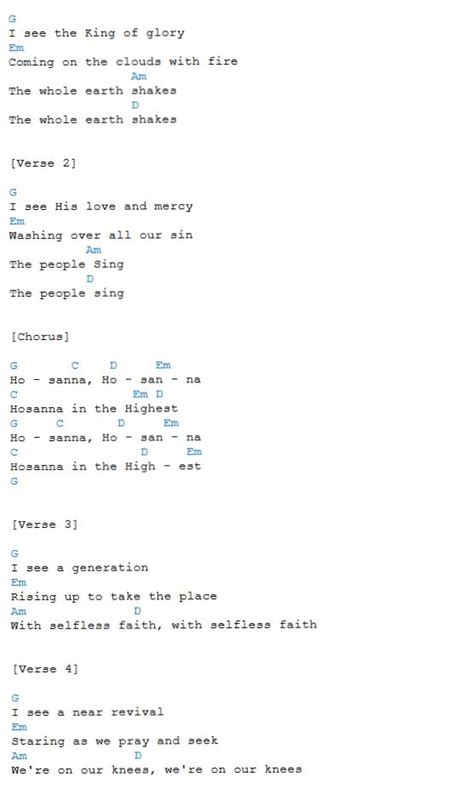 Hosanna Chords Part 1