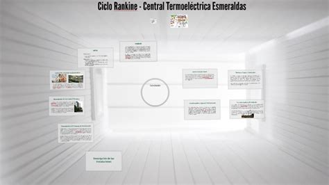 CENTRAL TERMOELÉCTRICA ESMERALDAS by Andres Narea on Prezi