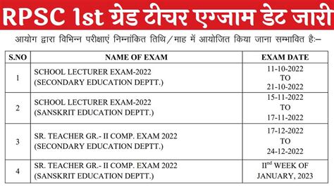 Rpsc St Grade Answer Key Gk Question Paper Solution