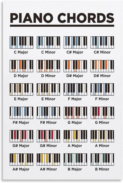 Piano Chords Pdf Major Minor Chords Printable Digital 41 Off