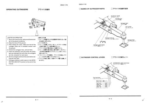 Tadano Truck Mounted Crane Tg E Operation Manual Tg E O