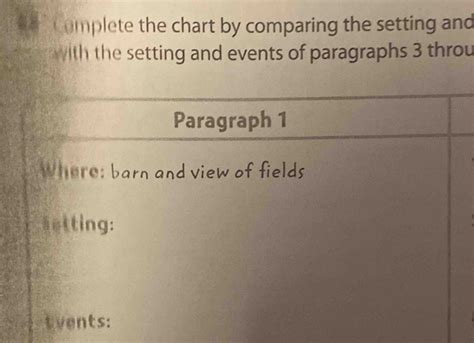 Solved Complete The Chart By Comparing The Setting And Th The Setting