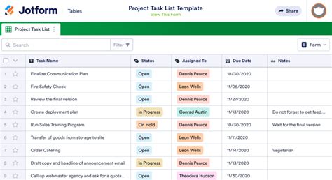 9 Tips For How To Organize A Project Better The Jotform Blog