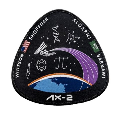 Axiom Space Ax 2 Crew Mission Patches Collectspace Messages