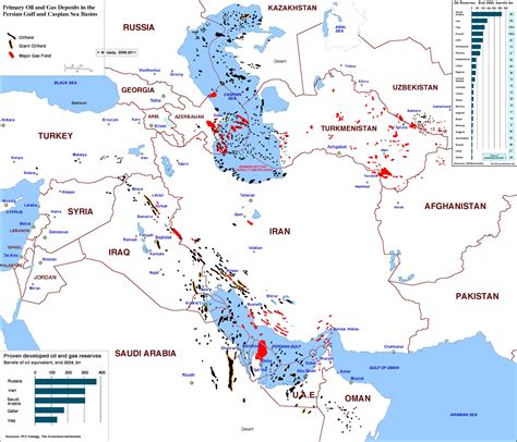 Petroleum Insights Maps