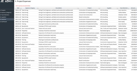 Plantilla Excel Para El Control De Pagos De Forma F Cil Plantillas