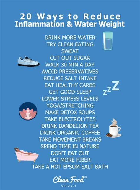 20 Ways To Reduce Inflammation And Water Weight Anti Entzündliche