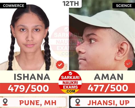 Cbse Th Toppers Who Are Science Art Commerce Toppers