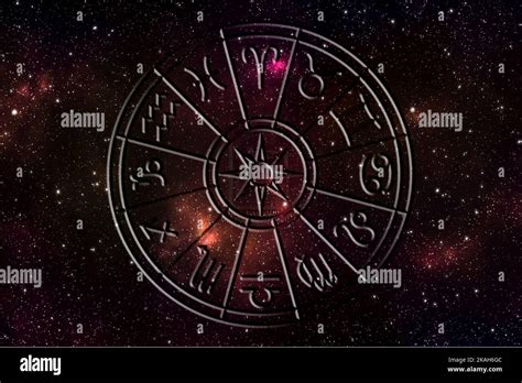 Zodiac Signs Inside Of Horoscope Circle Astrology In The Sky With Many