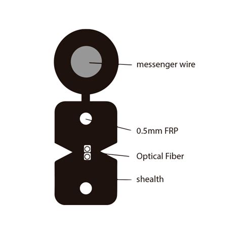 Hentel Cable De Fibra Optica Drop Hilos Sm F Con Frp G A