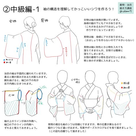 「袖の描き方と着物・浴衣のざっくりした違いについてです。ここまで把握すれば大体の着物・浴衣が描けますよ～ 」クロラの漫画