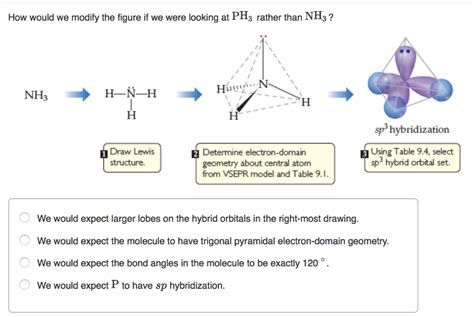 Ph3 Molecular Geometry Subtitlerocket