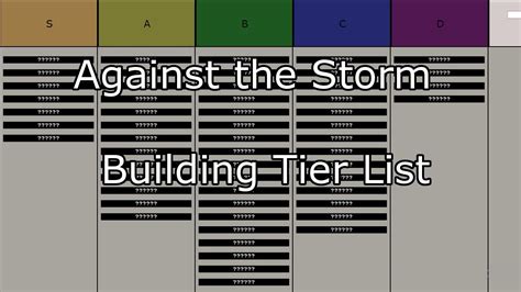 Against The Storm Building Tierlist YouTube