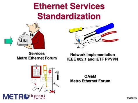 PPT - Metro Ethernet UNI Standards Update PowerPoint Presentation, free download - ID:2973793