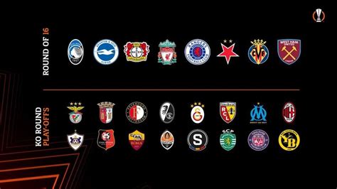 Daftar Klub Yang Lolos Ke Babak Knockout Liga Europa As Roma