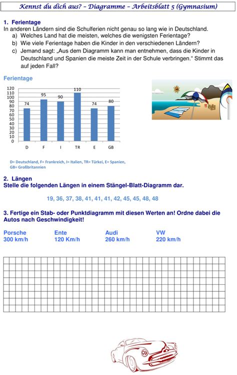 Bungsblatt Zu Diagramme Und Daten