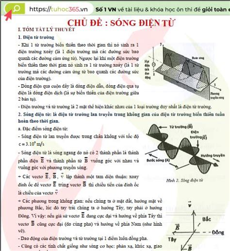 Lý Thuyết Và Bài Tập Sóng điện Từ Vật Lý 12 Tự Học 365