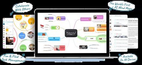 Los 10 Mejores Creadores De Mapas Mentales Online Para⛳️ Descubra A