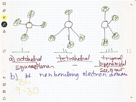 SOLVED The Figure That Follows Shows Ball And Stick Drawings Of Three