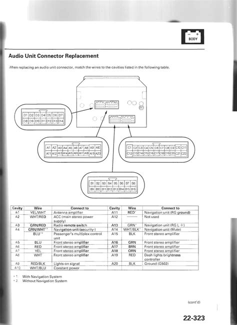 1995 Acura Integra Stereo Wiring Diagram