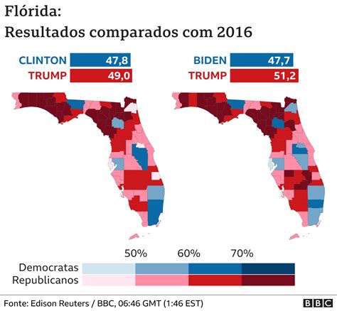 Eleição Nos Eua Os Resultados Até Agora Explicados Em Gráficos E Mapas Bbc News Brasil