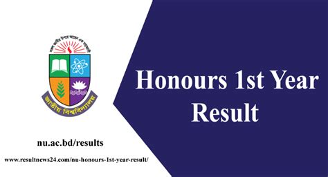 NU Honours 1st Year Result 2024 Nu Ac Bd Results