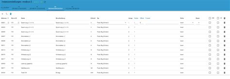 Gel St Openwb Evu Kit V Mid In Iobroker Modbus Einrichten