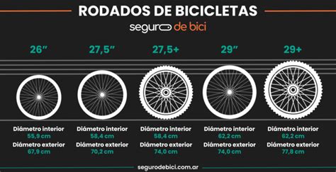 Tabla Medidas De Rayos De Bicicleta Atelier Yuwa Ciao Jp