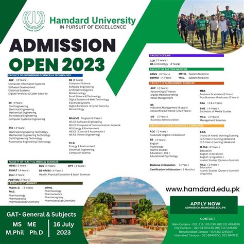 Hamdard University Islamabad Addmissions 2025