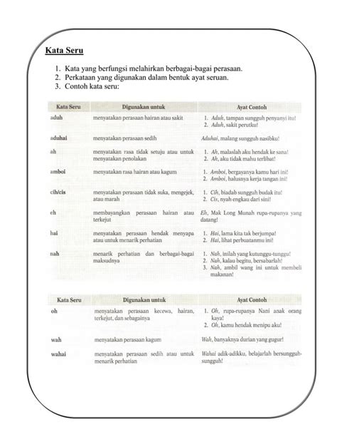 Tatabahasa Tingkatan Pdf