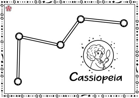 Printable Constellation Templates