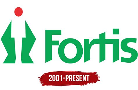 Fortis Logo Symbol Meaning History Png Brand