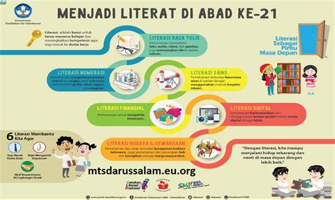 Literasi Tentang Kesehatan Homecare24