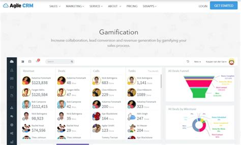 Monster List Of Gamification Software For Platforms