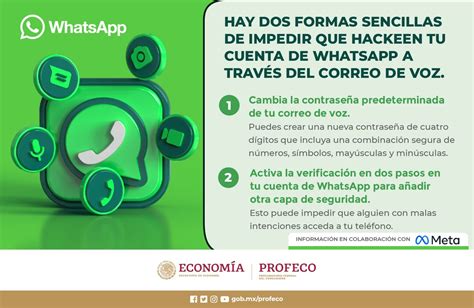 Profeco On Twitter Conoce Las Medidas De Seguridad De Whatsapp Y